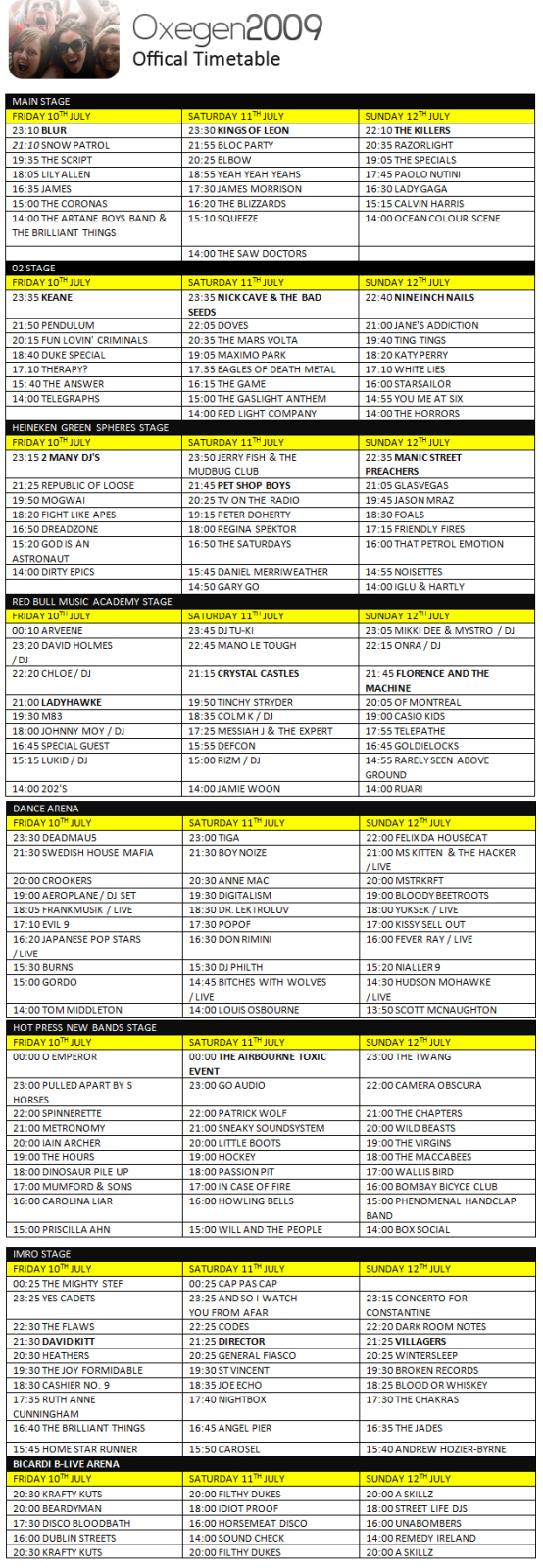 Oxegen 2009 Stage Times